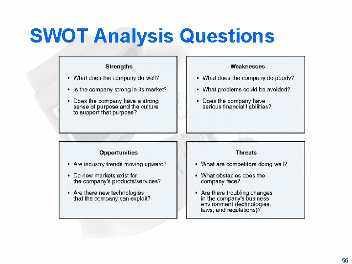 SWOT Analysis Questions 56 