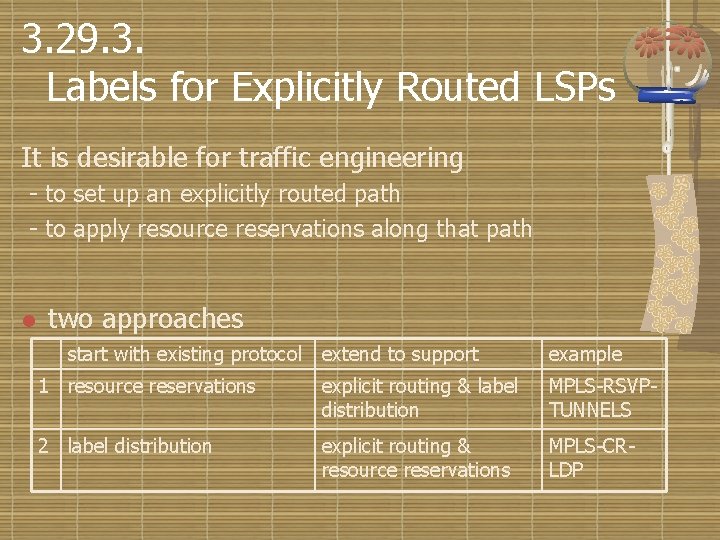 3. 29. 3. Labels for Explicitly Routed LSPs It is desirable for traffic engineering