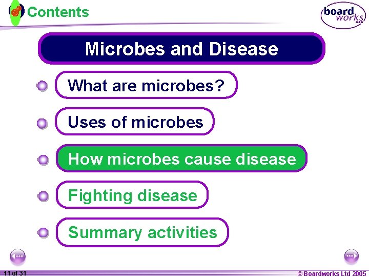Contents Microbes and Disease What are microbes? Uses of microbes How microbes cause disease