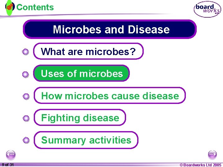 Contents Microbes and Disease What are microbes? Uses of microbes How microbes cause disease