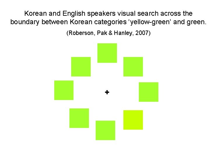 Korean and English speakers visual search across the boundary between Korean categories ‘yellow-green’ and