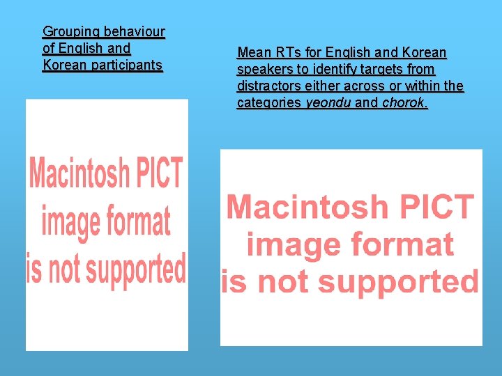 Grouping behaviour of English and Korean participants Mean RTs for English and Korean speakers Grouping behaviour of English and Korean participants Mean RTs for English and Korean speakers