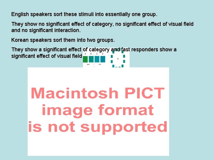 English speakers sort these stimuli into essentially one group. They show no significant effect English speakers sort these stimuli into essentially one group. They show no significant effect