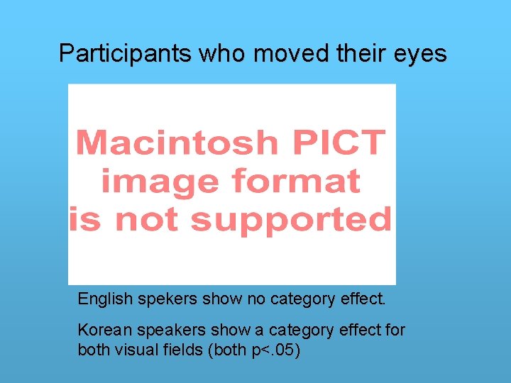 Participants who moved their eyes English spekers show no category effect. Korean speakers show