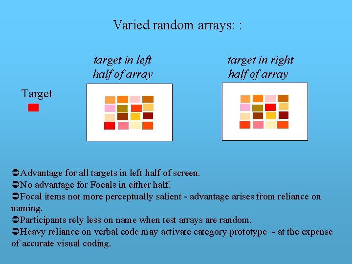 Varied random arrays: : target in left half of array target in right half Varied random arrays: : target in left half of array target in right half