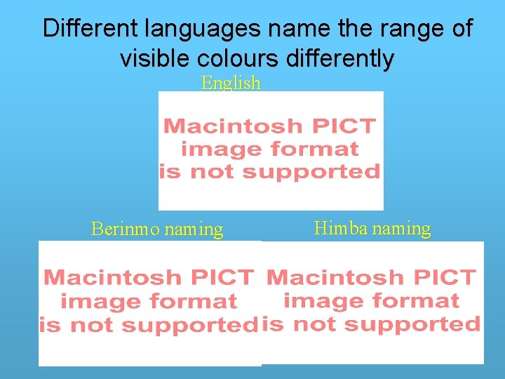 Different languages name the range of visible colours differently English naming Berinmo naming Himba Different languages name the range of visible colours differently English naming Berinmo naming Himba
