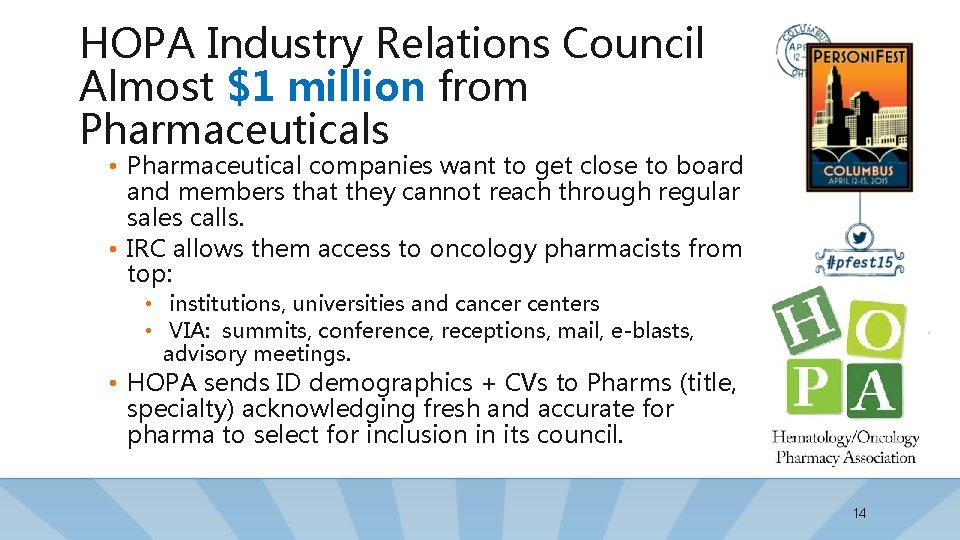 HOPA Industry Relations Council Almost $1 million from Pharmaceuticals • Pharmaceutical companies want to