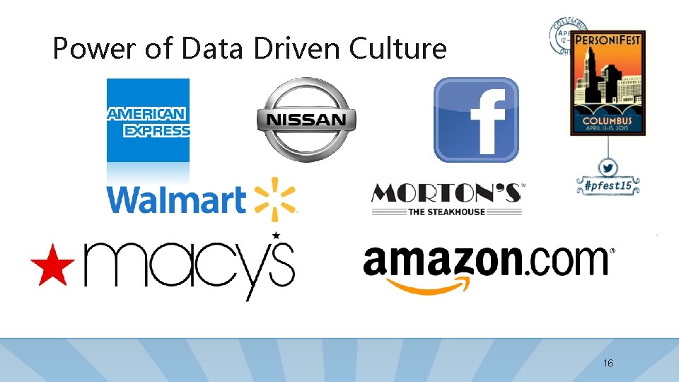 Power of Data Driven Culture 16 