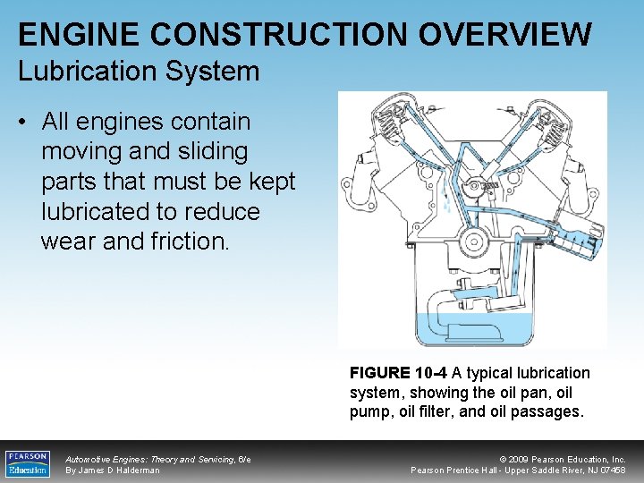 ENGINE CONSTRUCTION OVERVIEW Lubrication System • All engines contain moving and sliding parts that
