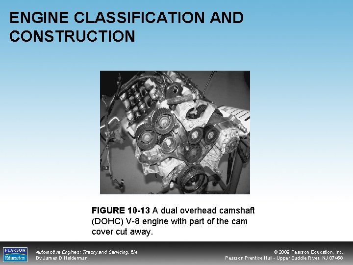 ENGINE CLASSIFICATION AND CONSTRUCTION FIGURE 10 -13 A dual overhead camshaft (DOHC) V-8 engine