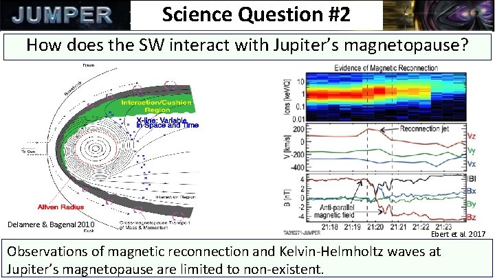 Science Question #2 How does the SW interact with Jupiter’s magnetopause? Delamere & Bagenal