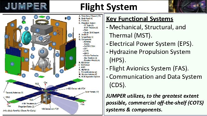 Flight System Key Functional Systems - Mechanical, Structural, and Thermal (MST). - Electrical Power