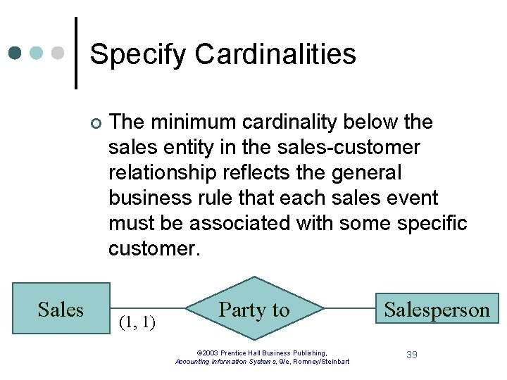 Specify Cardinalities ¢ Sales The minimum cardinality below the sales entity in the sales-customer