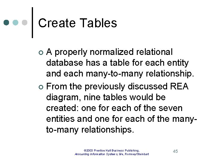 Create Tables A properly normalized relational database has a table for each entity and