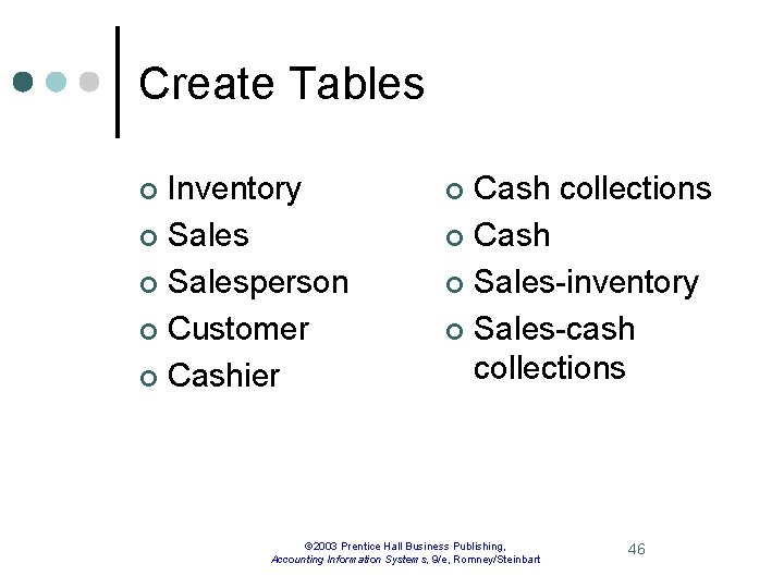 Create Tables Inventory ¢ Salesperson ¢ Customer ¢ Cashier ¢ Cash collections ¢ Cash