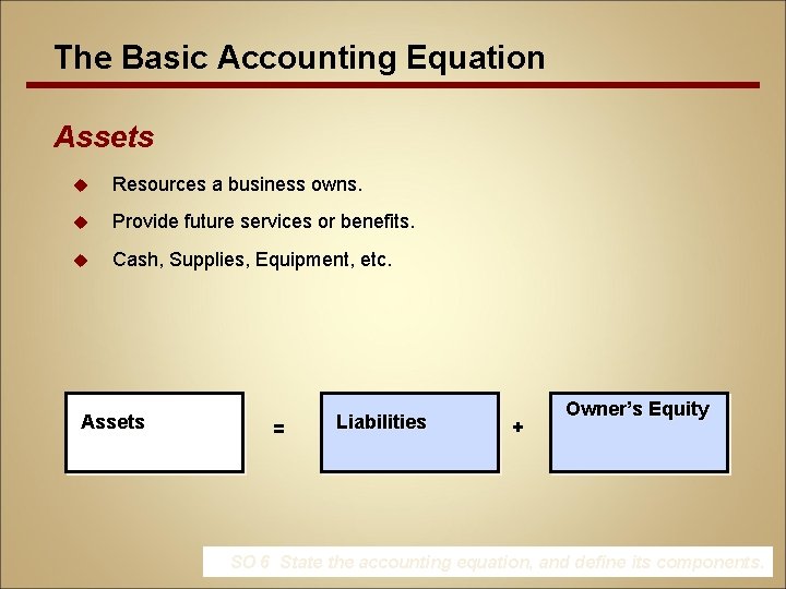 The Basic Accounting Equation Assets u Resources a business owns. u Provide future services