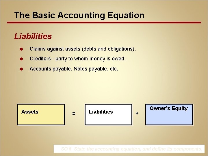 The Basic Accounting Equation Liabilities u Claims against assets (debts and obligations). u Creditors