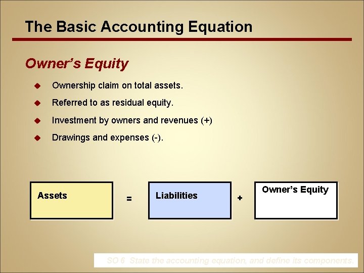 The Basic Accounting Equation Owner’s Equity u Ownership claim on total assets. u Referred