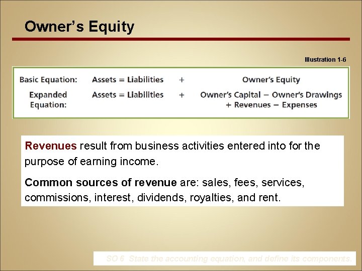 Owner’s Equity Illustration 1 -6 Revenues result from business activities entered into for the