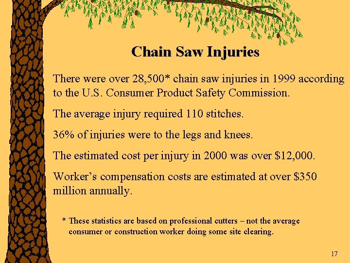 Chain Saw Injuries There were over 28, 500* chain saw injuries in 1999 according
