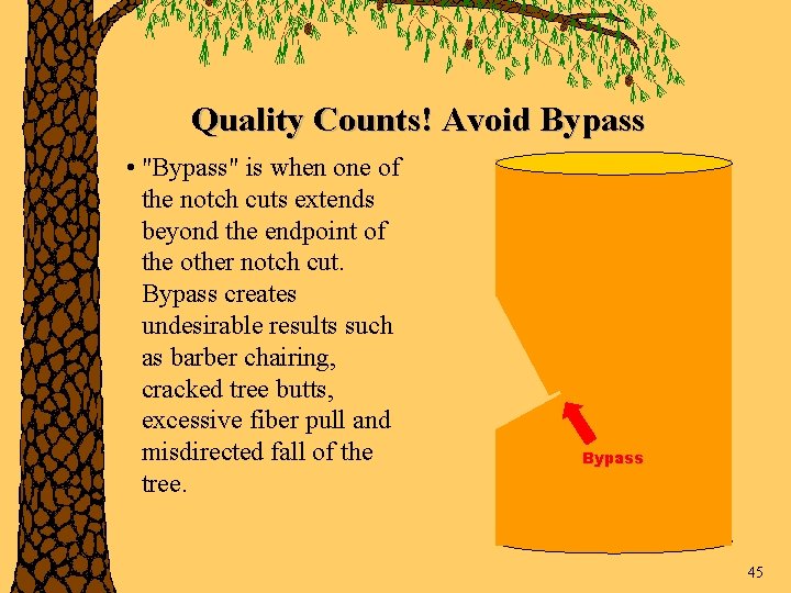 Quality Counts! Avoid Bypass • "Bypass" is when one of the notch cuts extends