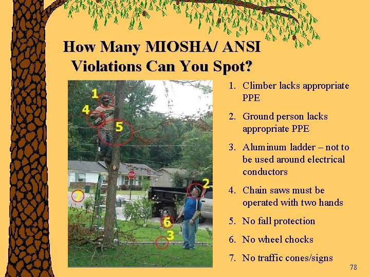How Many MIOSHA/ ANSI Violations Can You Spot? 1. Climber lacks appropriate PPE 2.
