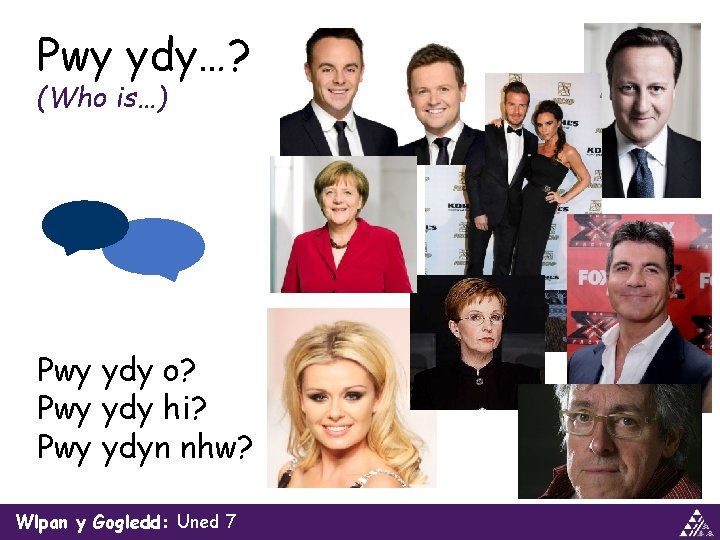 Pwy ydy…? (Who is…) Pwy ydy o? Pwy ydy hi? Pwy ydyn nhw? Wlpan