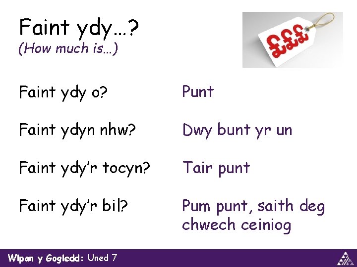 Faint ydy…? (How much is…) Faint ydy o? Punt Faint ydyn nhw? Dwy bunt