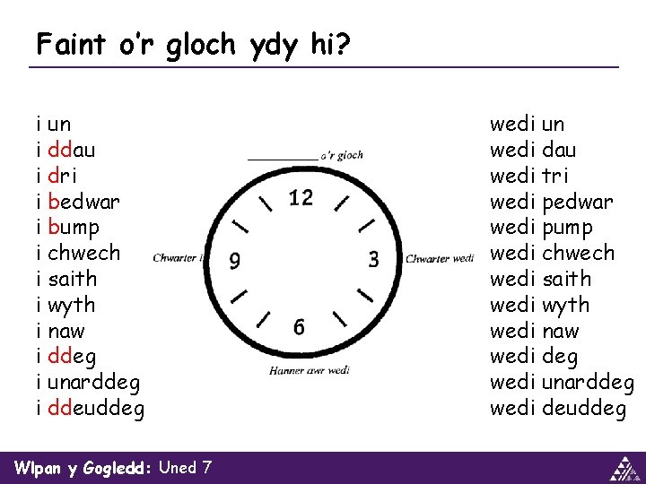 Faint o’r gloch ydy hi? i un i ddau i dri i bedwar i