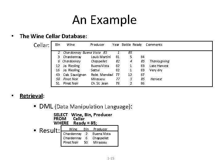 An Example • The Wine Cellar Database: Cellar: Bin Wine 2 3 6 12