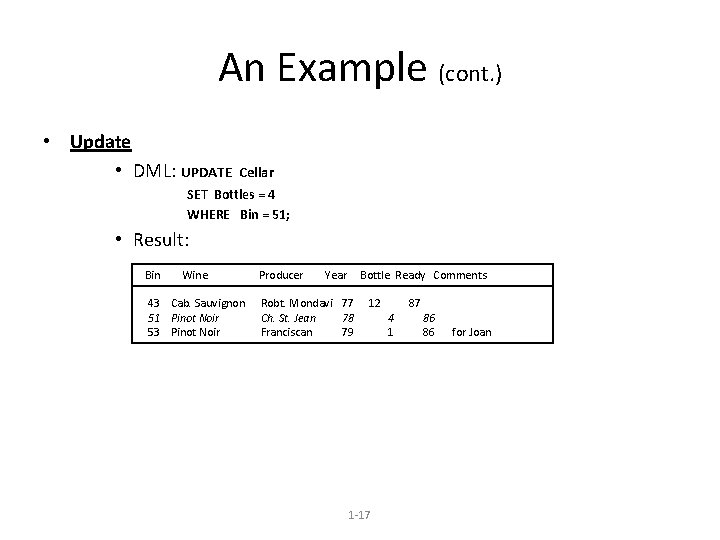 An Example (cont. ) • Update • DML: UPDATE Cellar SET Bottles = 4