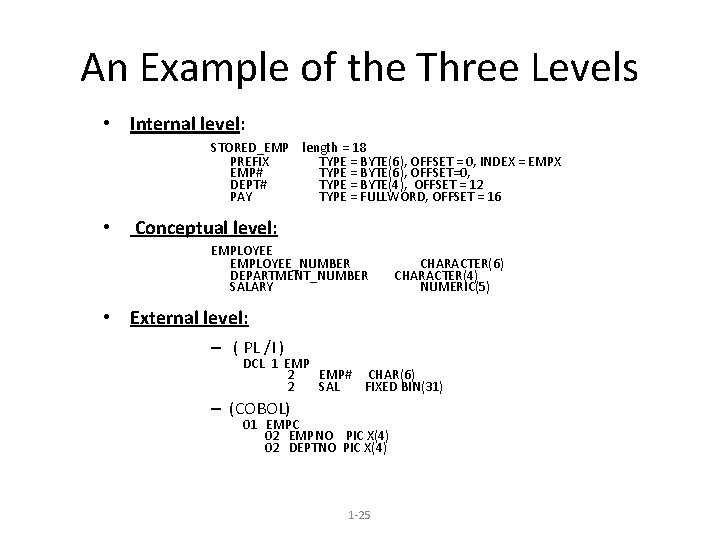 An Example of the Three Levels • Internal level: STORED_EMP length = 18 PREFIX