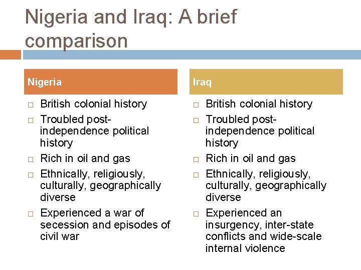 Nigeria and Iraq: A brief comparison Nigeria British colonial history Troubled postindependence political history