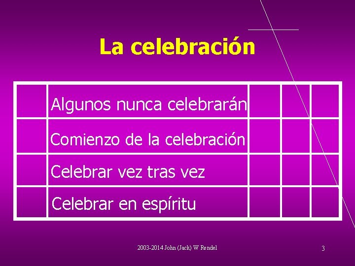 La celebración Algunos nunca celebrarán Comienzo de la celebración Celebrar vez tras vez Celebrar