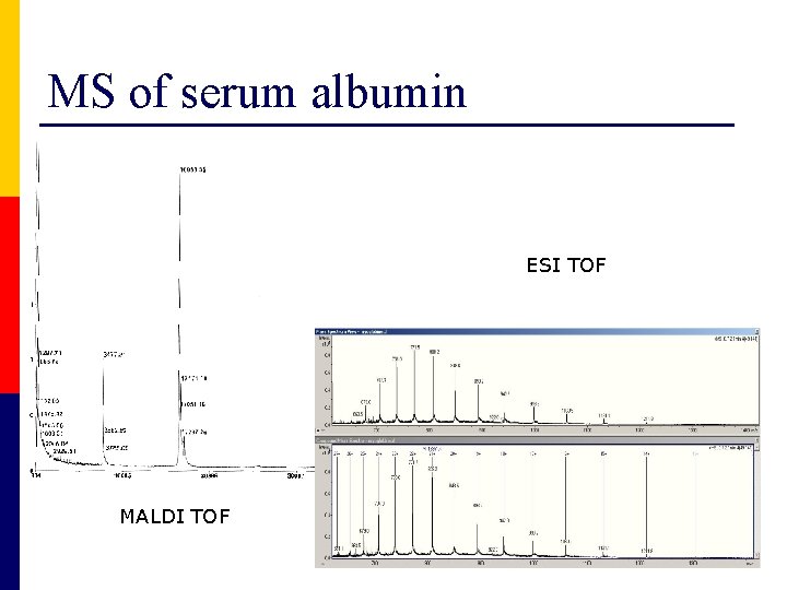 MS of serum albumin ESI TOF MALDI TOF 
