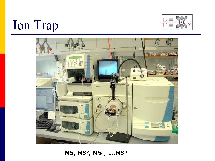 Ion Trap MS, MS 2, MS 3, …. MSn 