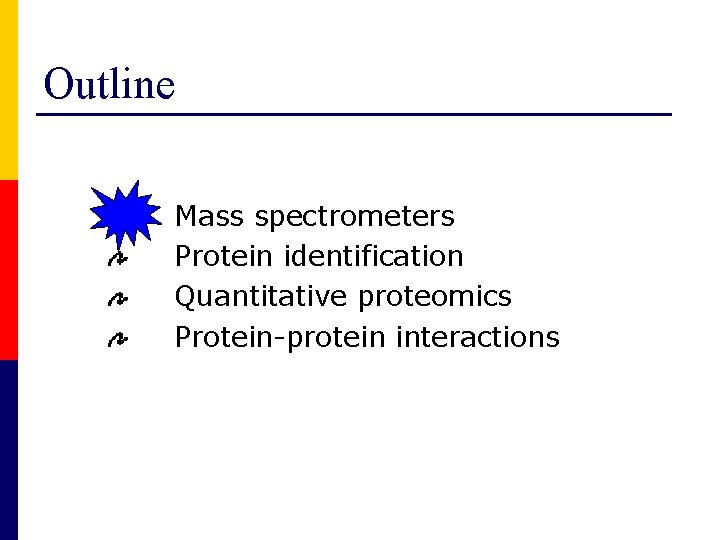 Outline Mass spectrometers Protein identification Quantitative proteomics Protein-protein interactions 