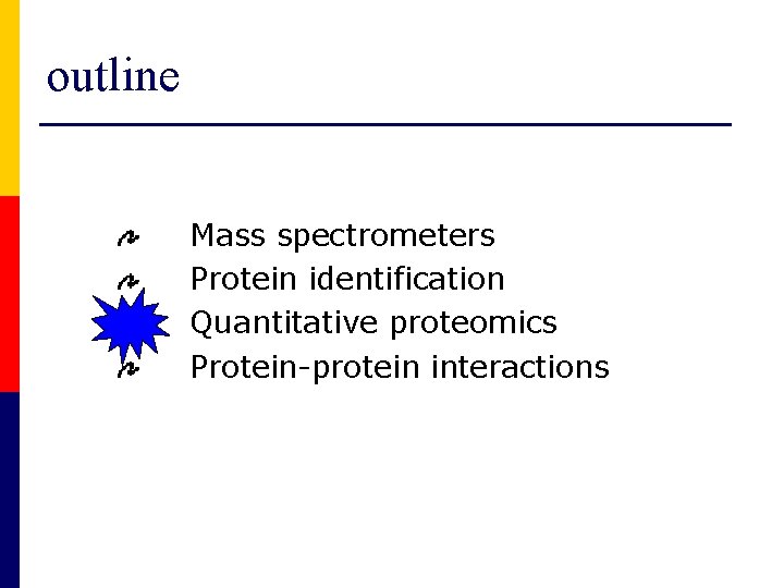 outline Mass spectrometers Protein identification Quantitative proteomics Protein-protein interactions 