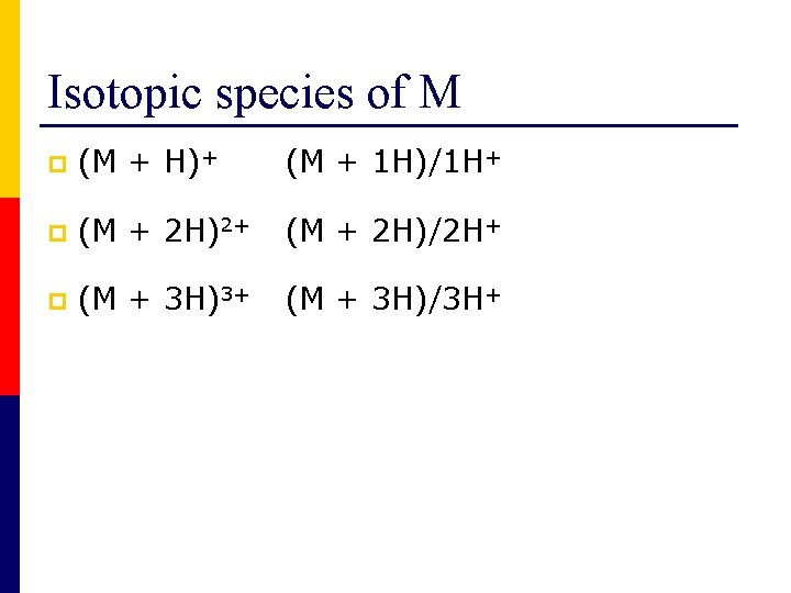Isotopic species of M p (M + H)+ (M + 1 H)/1 H+ p