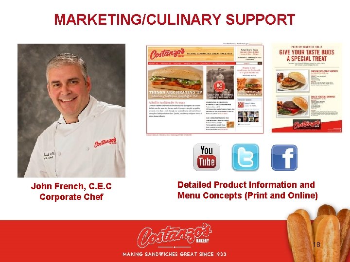 MARKETING/CULINARY SUPPORT John French, C. E. C Corporate Chef Detailed Product Information and Menu