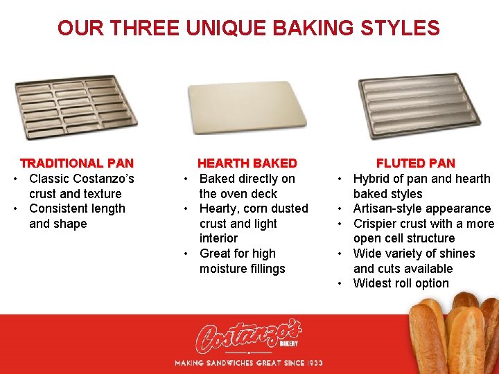 OUR THREE UNIQUE BAKING STYLES TRADITIONAL PAN • Classic Costanzo’s crust and texture •
