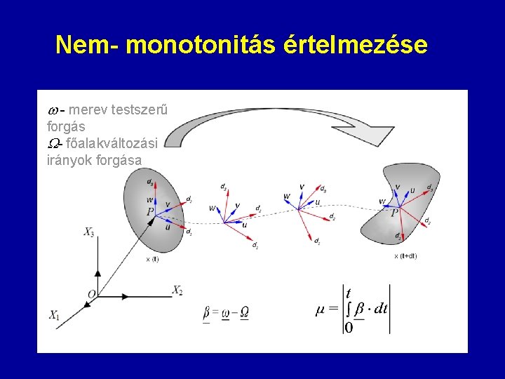 Nem- monotonitás értelmezése - merev testszerű forgás - főalakváltozási irányok forgása 