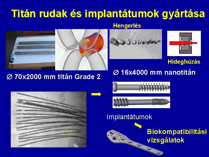 Titán rudak és implantátumok gyártása Hengerlés Hideghúzás 70 x 2000 mm titán Grade 2