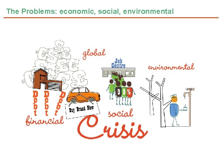 The Problems: economic, social, environmental £ 3. 5 + Trillion unused resources 