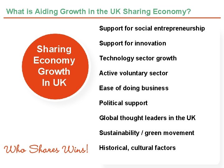 What is Aiding Growth in the UK Sharing Economy? Support for social entrepreneurship Sharing