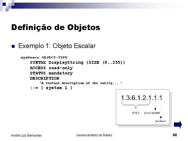 Definição de Objetos n Exemplo 1: Objeto Escalar sys. Descr OBJECT-TYPE SYNTAX Display. String