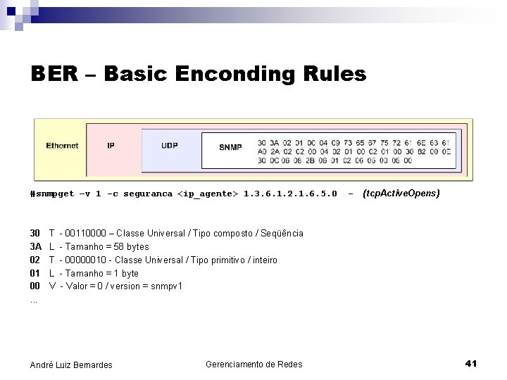 BER – Basic Enconding Rules #snmpget –v 1 -c seguranca <ip_agente> 1. 3. 6.