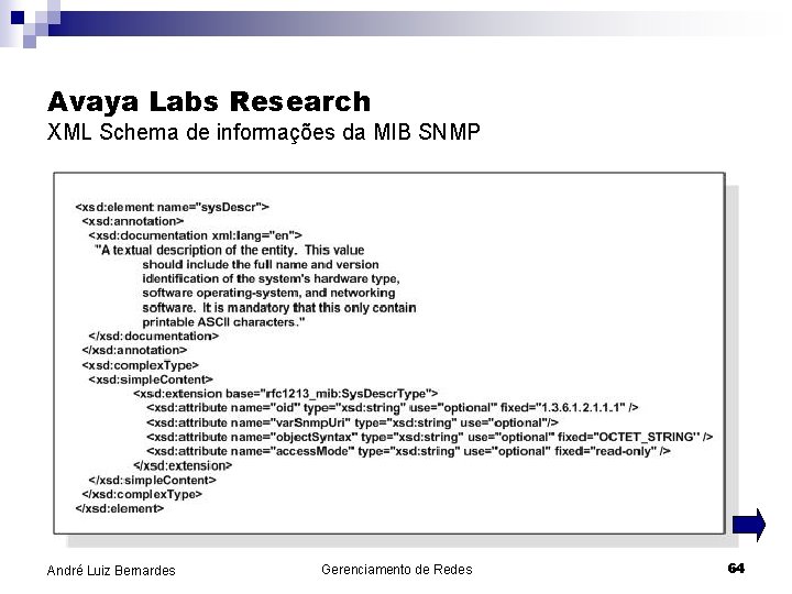 Avaya Labs Research XML Schema de informações da MIB SNMP André Luiz Bernardes Gerenciamento