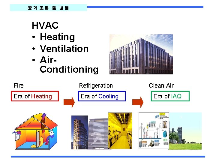 공기 조화 및 냉동 실내환경 제어 HVAC • Heating • Ventilation • Air. Conditioning