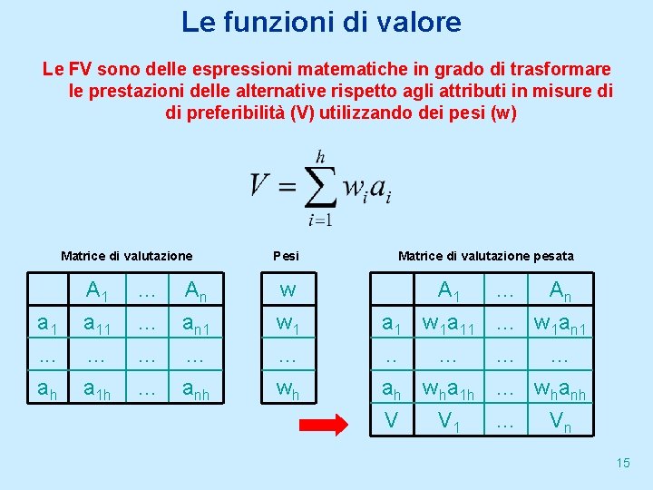 Le funzioni di valore Le FV sono delle espressioni matematiche in grado di trasformare